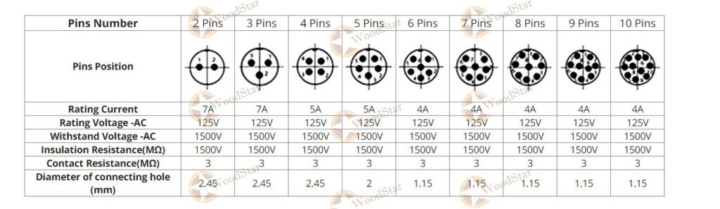 5pcs Small Air Plug Male & Female plug (2)